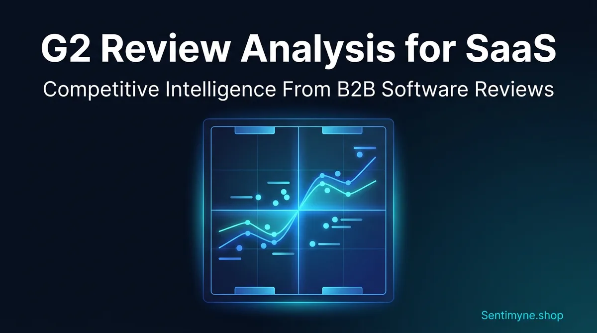 G2 review analysis for SaaS