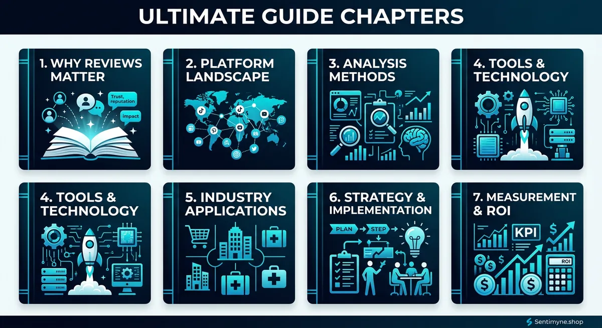 Guide to online review platforms